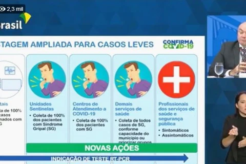 Brasil registra 1.185 óbitos por covid-19 nas últimas 24 horas; Veja coletiva ao vivo!