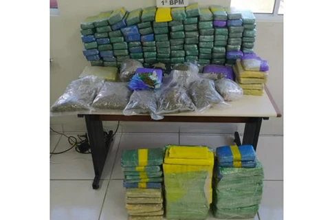 Dupla é presa com mais de 130 quilos de maconha dentro de carro em PG