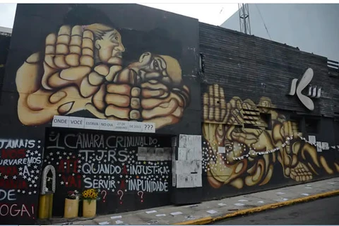 STF vai decidir sobre anulação do júri da boate Kiss