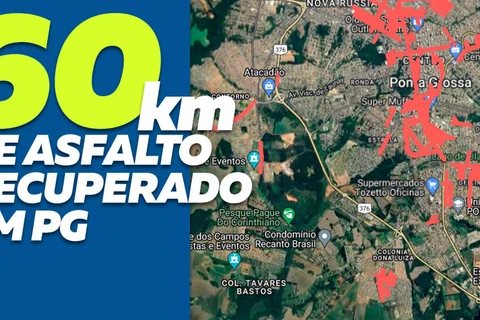 Prefeitura já recuperou 60 quilômetros de ruas da cidade