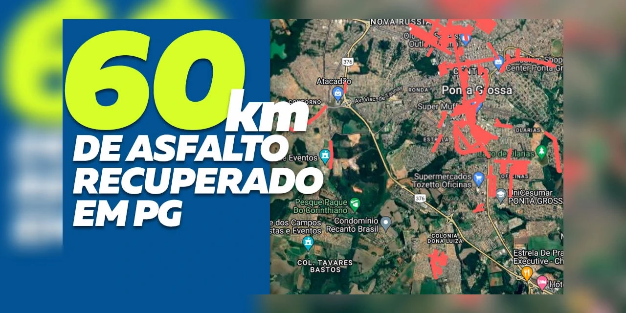Prefeitura já recuperou 60 quilômetros de ruas da cidade